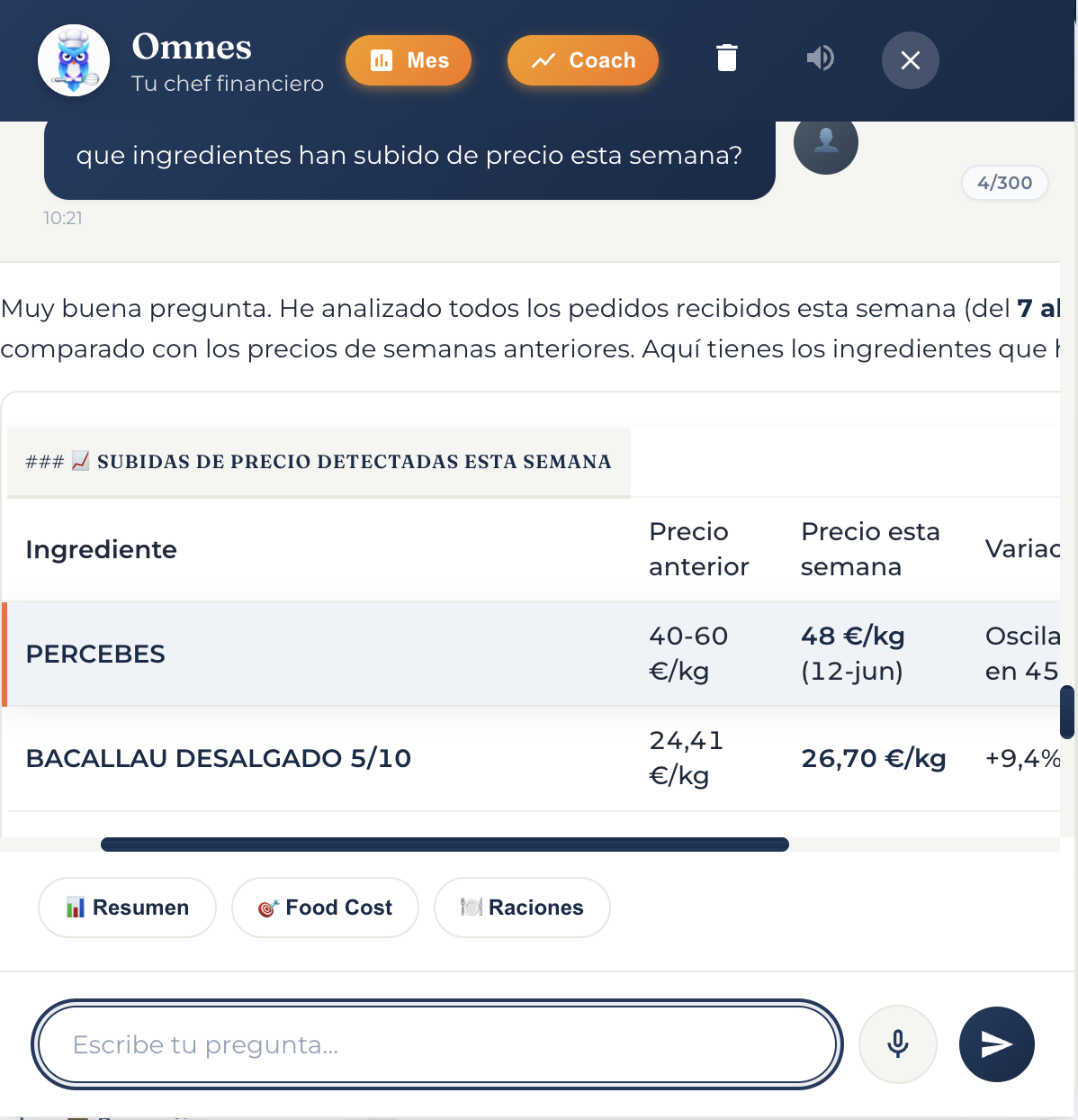 Conversación con Omnes sobre los números del restaurante