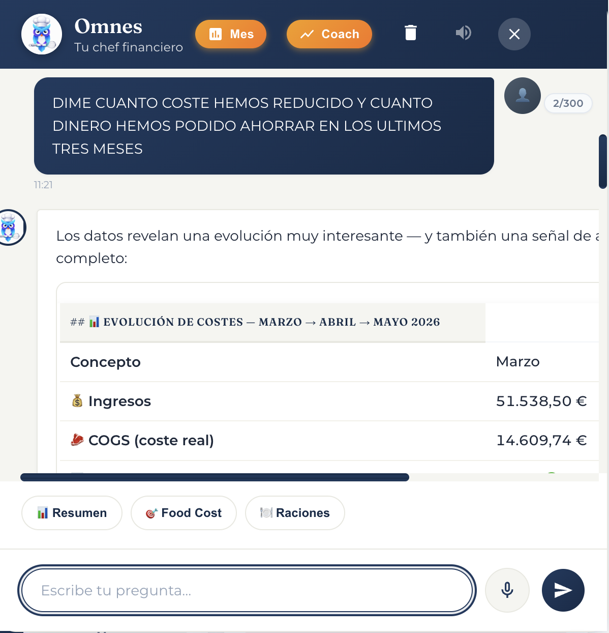 Omnes analiza el food cost y el margen de un plato