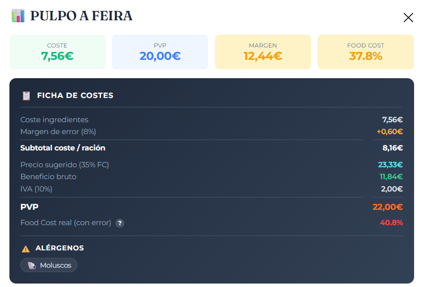 Ficha de costes del pulpo a feira en CosteOS (La Nave 5): coste 7,56 €, food cost 37,8 %
